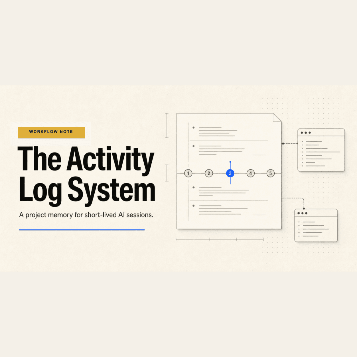Square title graphic for The Activity Log System.