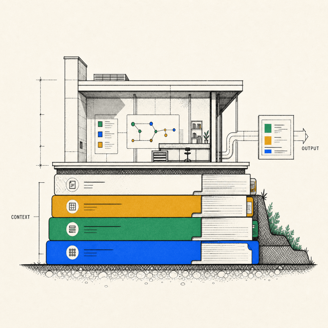 Square architectural cutaway of an AI workspace built on blue, green, and mustard context layers.