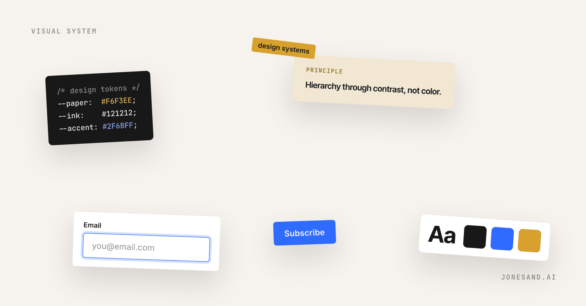 Editorial graphic with floating design-system components: a code block of color tokens, a highlight callout reading hierarchy through contrast not color, an email input, a Subscribe button, and a type specimen with palette swatches.