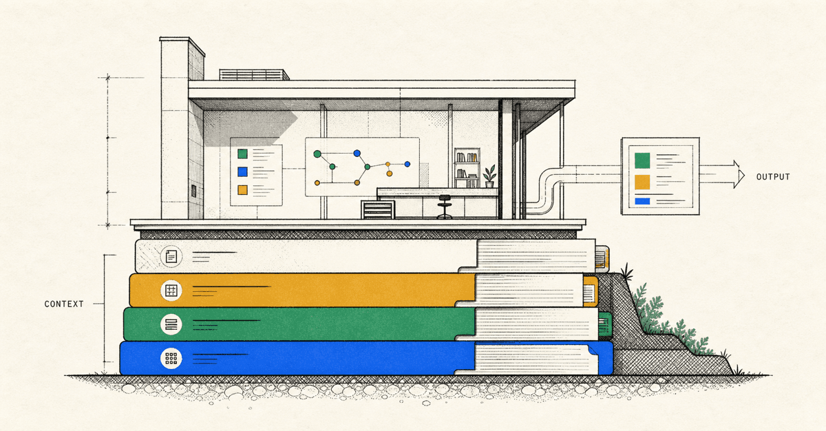 An architectural cutaway of an AI workspace resting on colorful document layers labeled as context, with a finished output connected on the right.